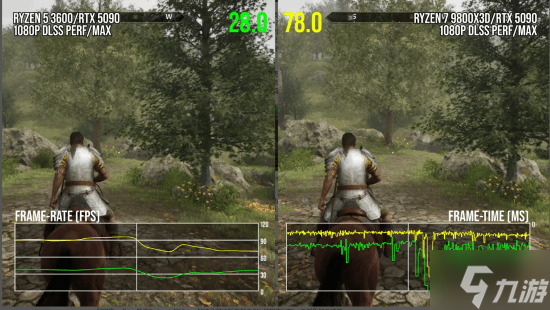 数毛社怒批PC版《老滚4RE》 灾难级性能问题(图3)