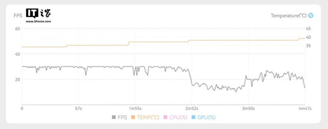 虚幻5上了手机10多台设备测完后这这这画质我坐不住了(图24)